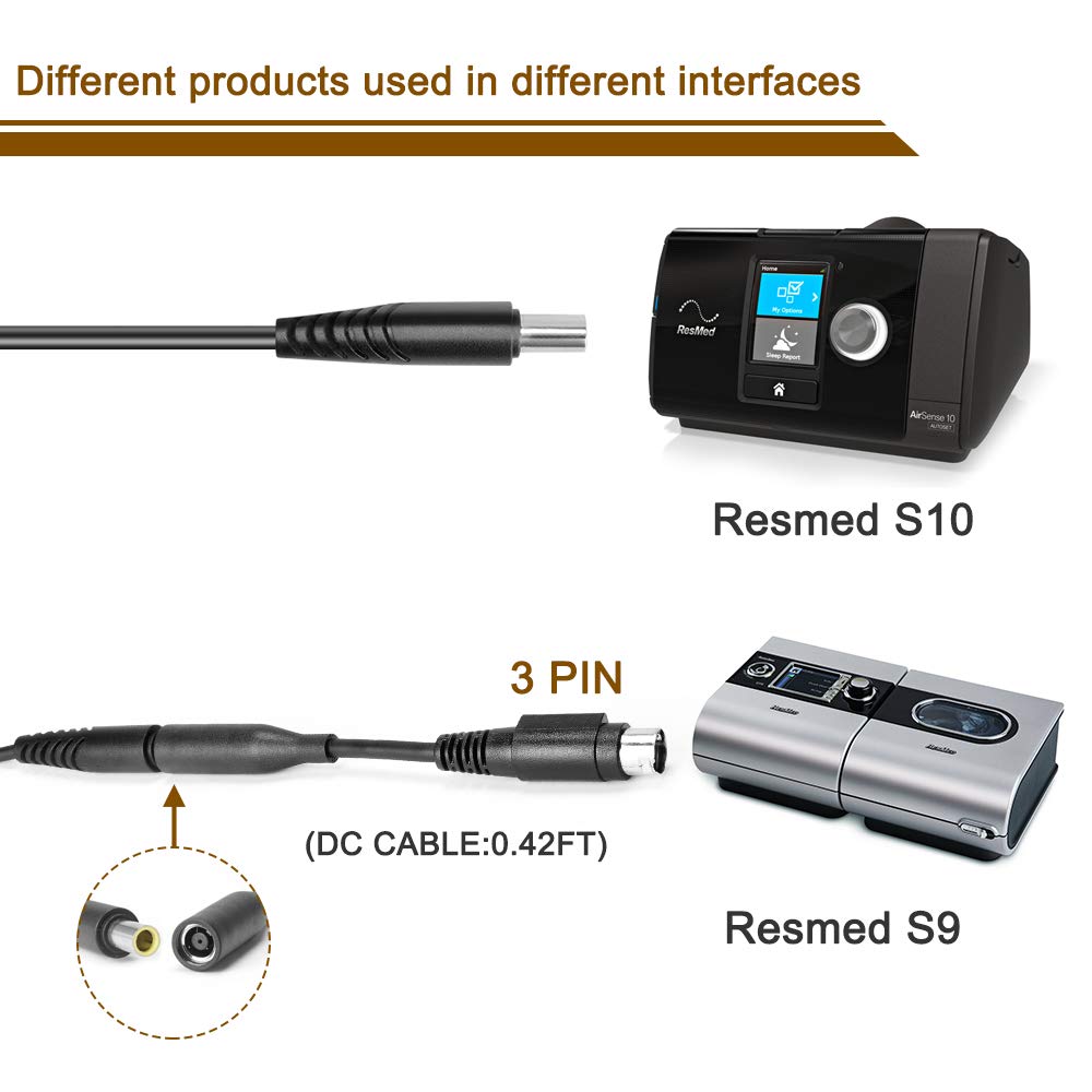 Resmed Airsense 10 Chargeur, TAIFU 24V 3.75A Alimentation Adaptateur pour All ResMed AirSense 10, AirStart 10 CPAP Machine & AirCurve 10, Lumis VPAP BiLevel Series 90W ResMed S10 370001 37344 37028