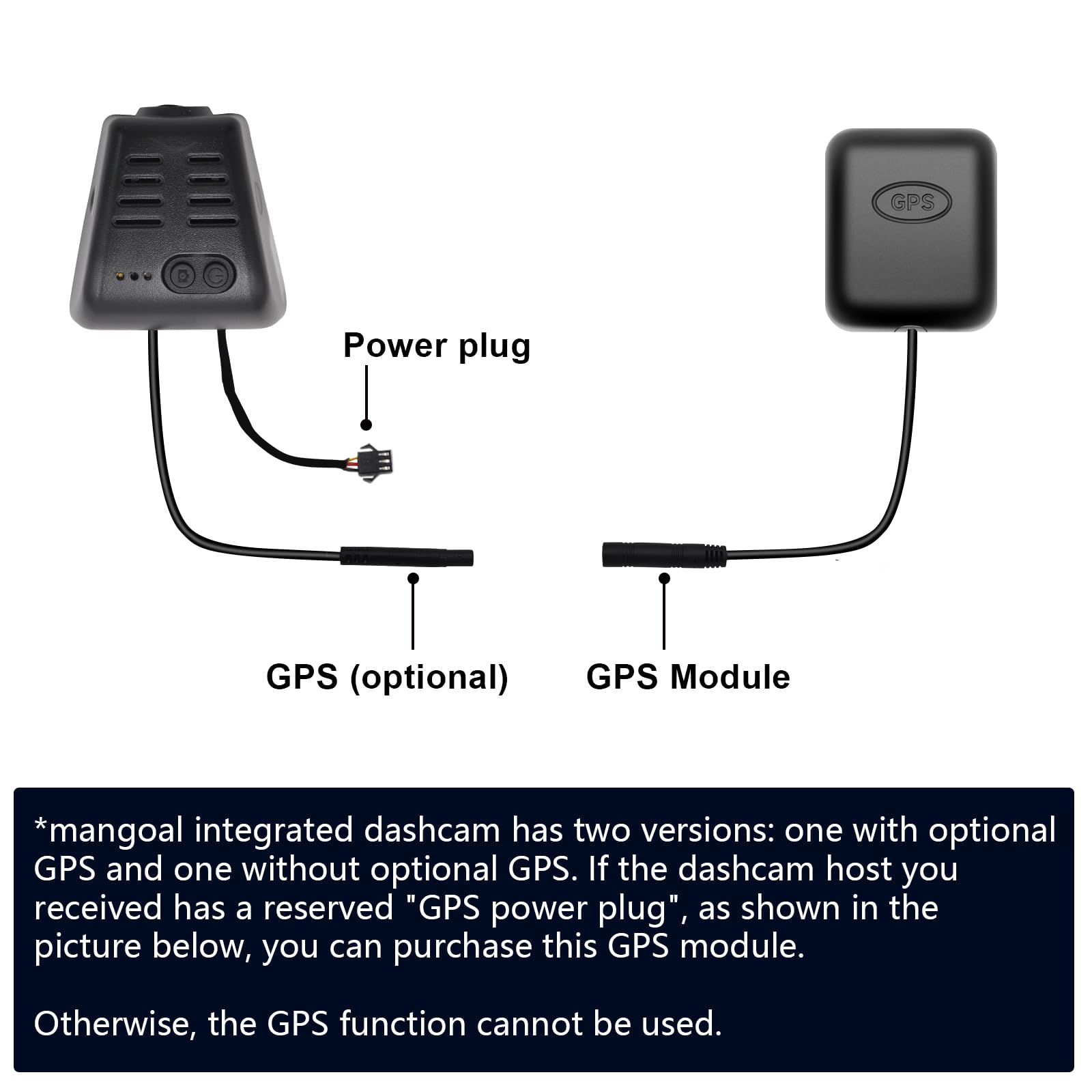GPS for mangoal Dash cam, Long Battery, Magnetic, & Waterproof.