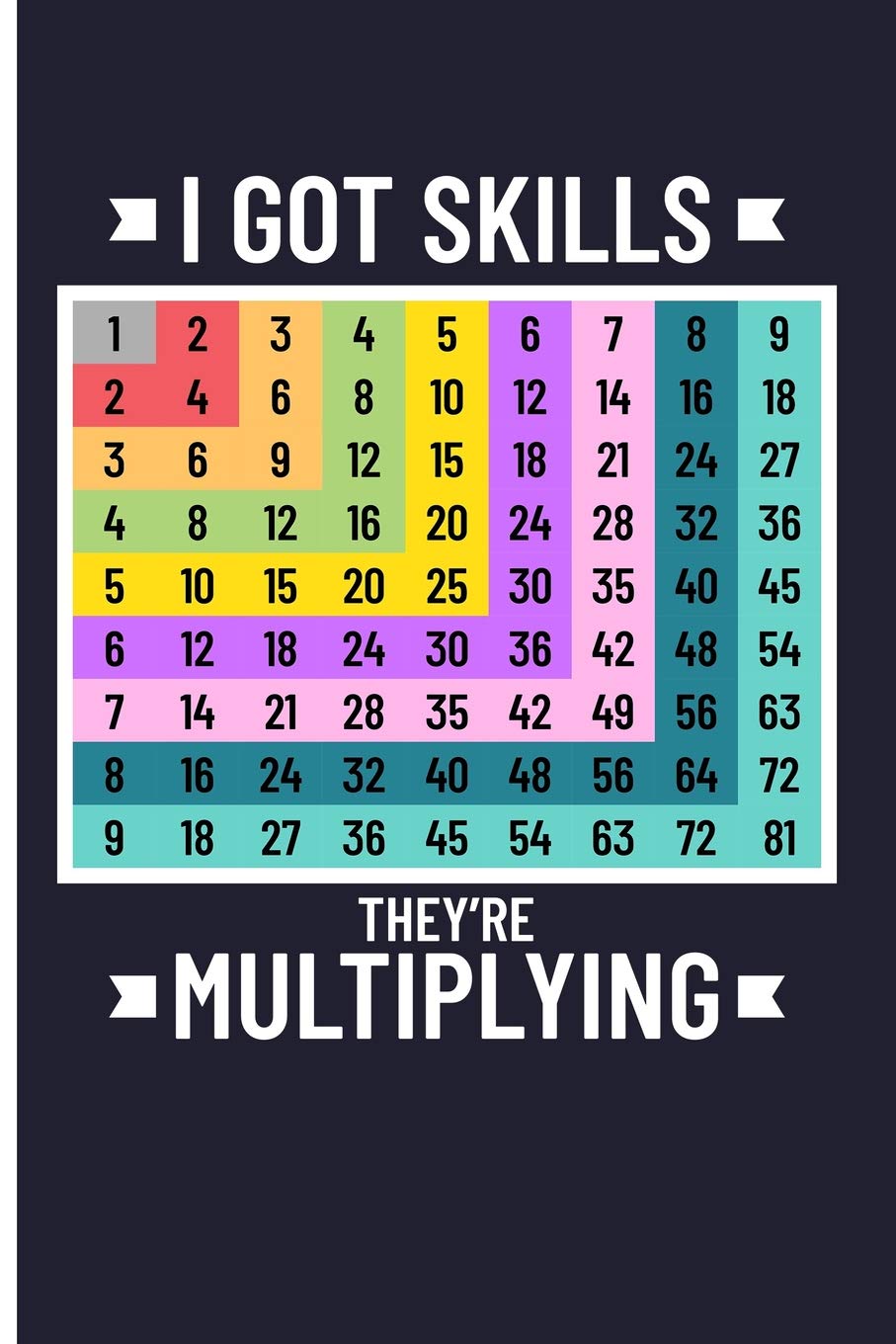 I Got Skills They're Multiplying: Math Blank Lined Journal Notebook