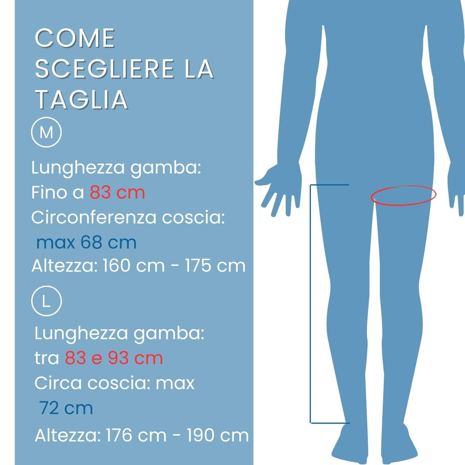 Pressoterapia Linfodrenaggio,Massaggiatore Gambe Wireless per Dolori e Circolazione, Rilassamento Muscolare & Recupero, con 4 Camere, 30-250 mmHg, 4 Modalità, Batteria 3h (L)