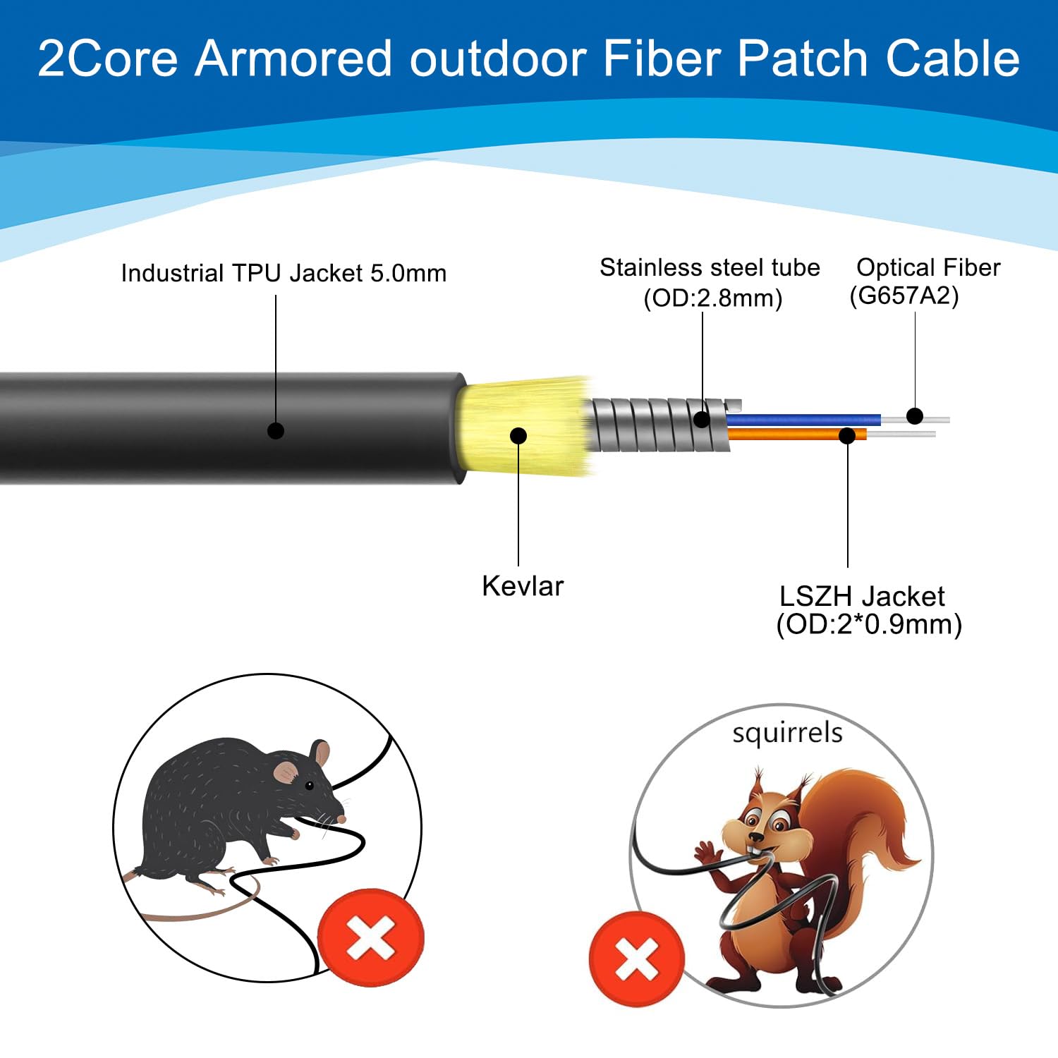 Câble de raccordement en fibre optique blindée extérieur ST vers ST 75 m, câble à fibre optique duplex monomode industriel à enfouissement direct en TPU, câble Internet optique OS2 9/125um OD-5 mm,