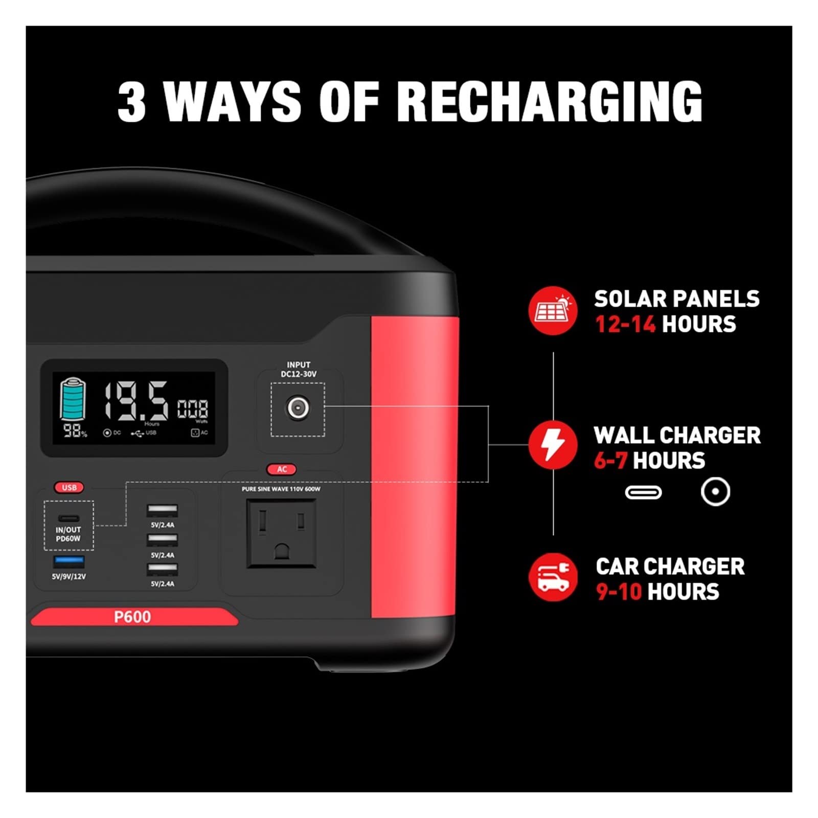 Centrale elettrica portatile 626Wh Generatore solare 600W AC Presa esterna RV/Van Campeggio Pesca Casa Pannello Ricarica,Fornitura automobilistica