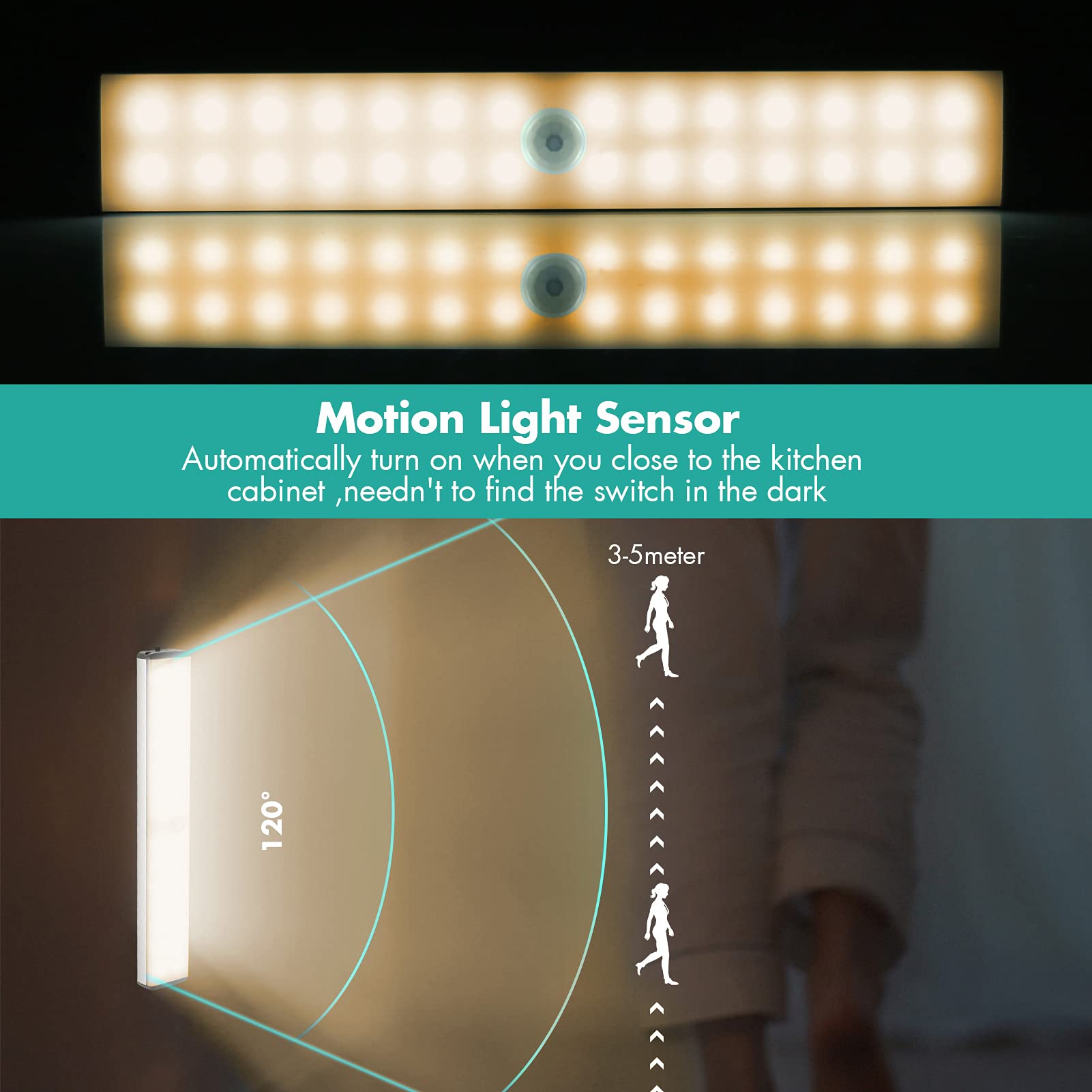 Luce notturna a LED, con sensore di movimento ricaricabile tramite USB,per interni,luce bianca naturale, con strisce magnetiche, per armadi, camere da letto, scale,armadi,cucine,corridoi sotto PIR