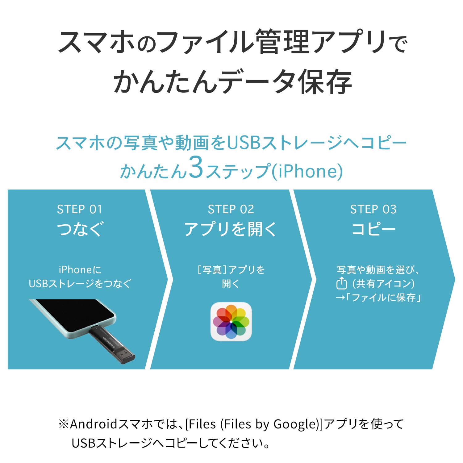 Amazon | IODATA スティックSSD 250GB USB-A Type-C 両対応 USB10Gbps
