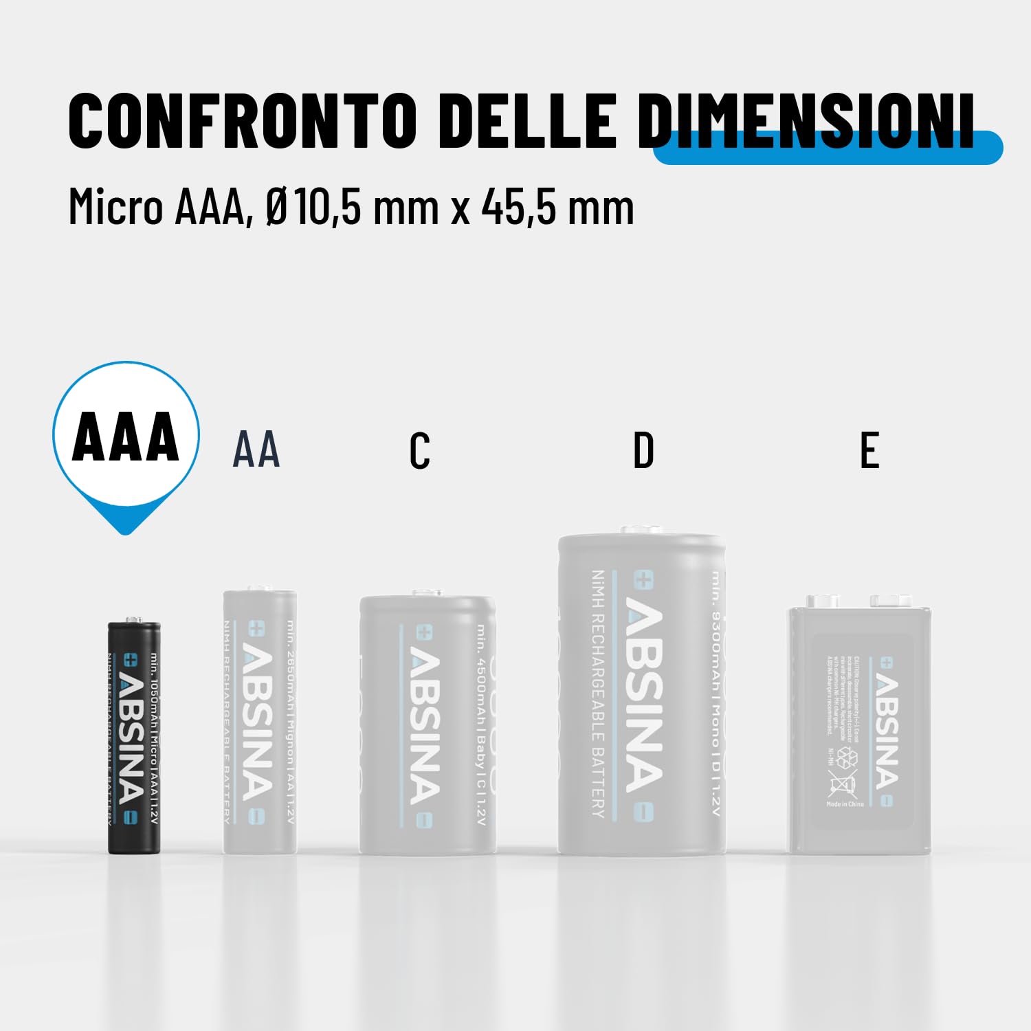 ABSINA Batterie AAA ricaricabili 1150 min. 1050 mAh NiMH 1,2V | Confezione da 32 - pile ricaricabili AAA per dispositivi ad alto consumo energetico - Batterie telefoni - ministilo