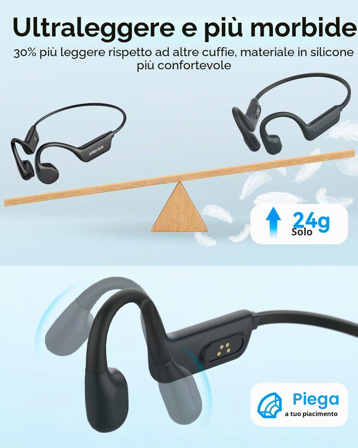 MONODEAL Cuffie da nuoto IP68 impermeabili con suono osseo Bluetooth 5.4, cuffie Bone Conduction Headphones con memoria lettore MP3 da 8 GB, cuffie aperte per nuoto corsa