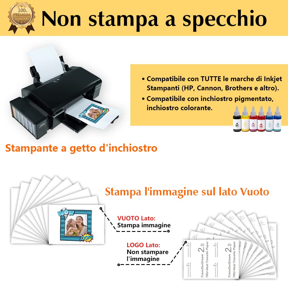 TransOurDream carta termoadesiva a getto d'inchiostro per magliette scure, jeans e borsa di tela (20 fogli A4, pellicola grigia), pellicola stampabile per stampanti a getto d'inchiostro (I-3-2.0-20)