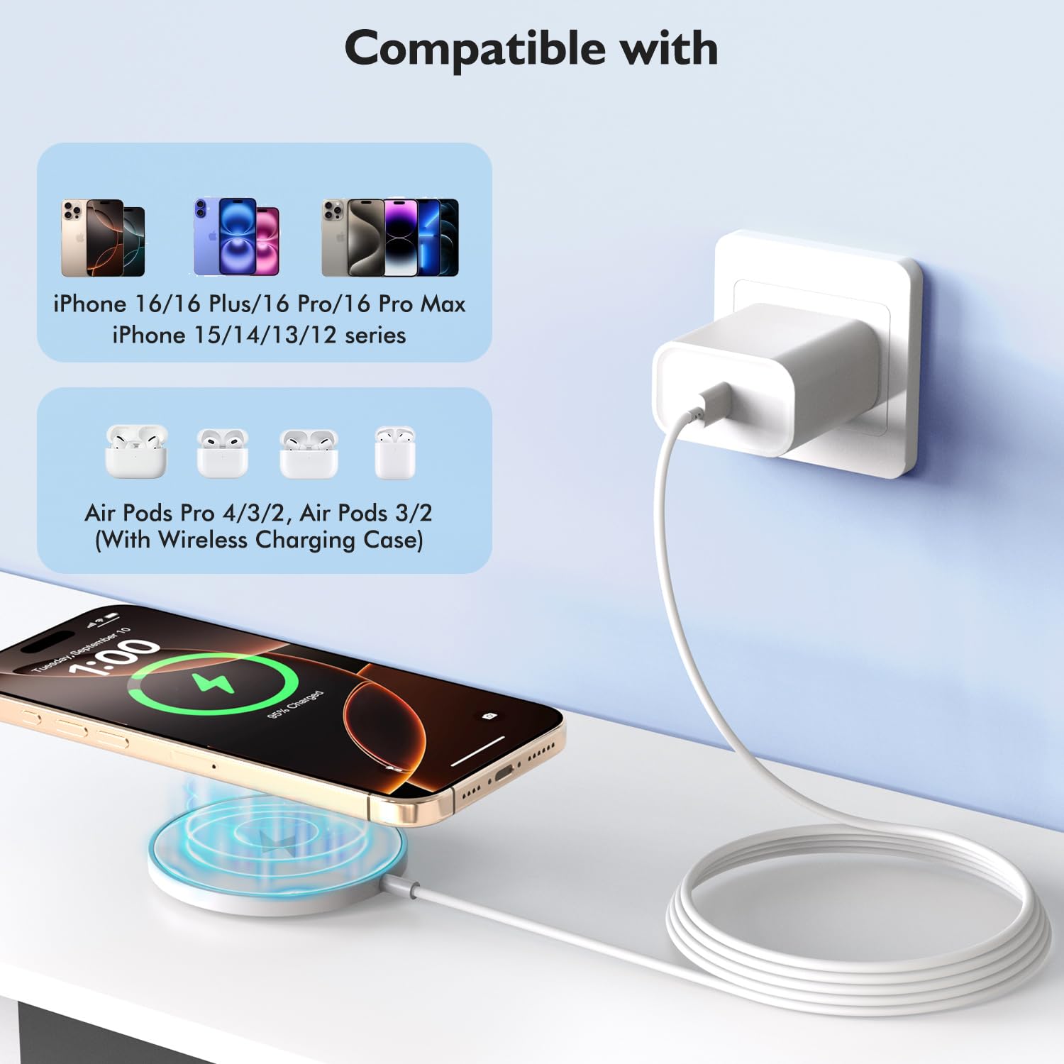 Ładowarka magnetyczna do iPhone'a 16, 16 m, USB C i Phone 16 15, bezprzewodowa podkładka ładująca i szybki blok ładowania PD USB C, szybka ładowarka do telefonu Apple Mag-Safe do iPhone'a 16/16 Pro