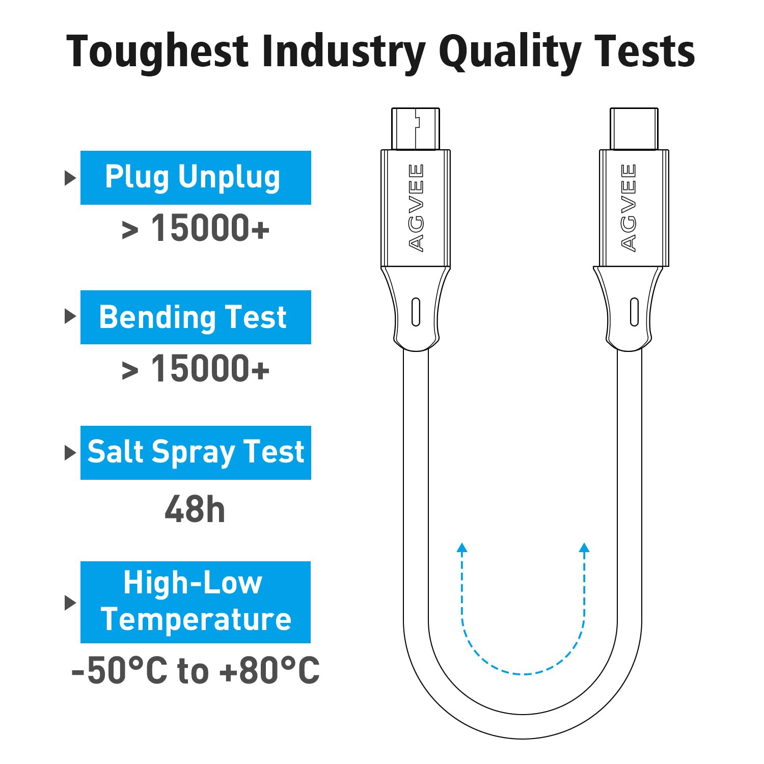 AGVEE Cavo da USB-C a micro USB, 3 m, estremità placcate oro, cavo intrecciato per ricarica e sincronizzazione dati, per dispositivi micro USB, PS4, Kindle, telefoni Android, grigio scuro