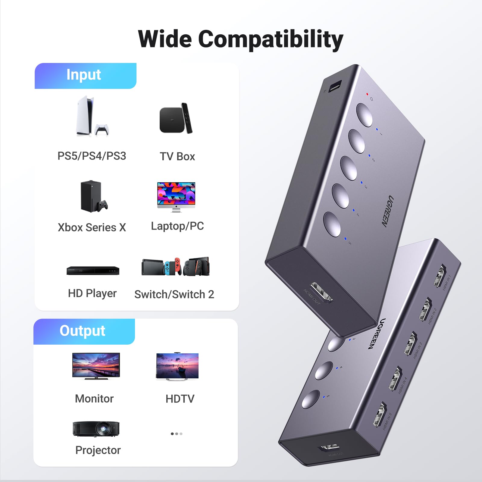 UGREEN HDMI Switch 5 in 1 Out, 4K@60Hz, mit Fernbedienung, HDR, VRR, 3D, Grau | HDCP 2.2, CEC, HDMI Splitter, kompatibel mit PS5/4, Xbox, Switch 2, Roku TV, Fire Stick, Laptop, ideal für Gaming, Arbeiten