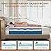 Ruanrest Queen Mattress 12 Inch Hybrid Mattress in a Box with Memory Foam and Pocket Springs for Pressure Relief, Medium Firm Queen Size Mattress, Motion Isolation, CertiPUR-US