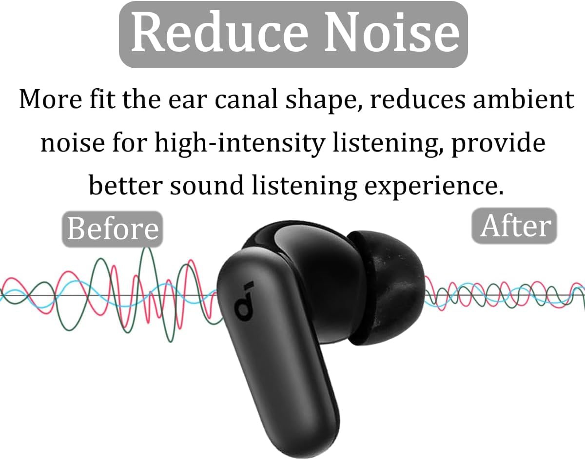 Cuscinetti In Memory Foam Per EarFun Air Pro 4/3/2 E Free Pro 2/3 – 3 Taglie (S/M/L) – Migliorano L'Isolamento E La Qualità Del Suono, Compatibili Con Custodia Di Ricarica - 5