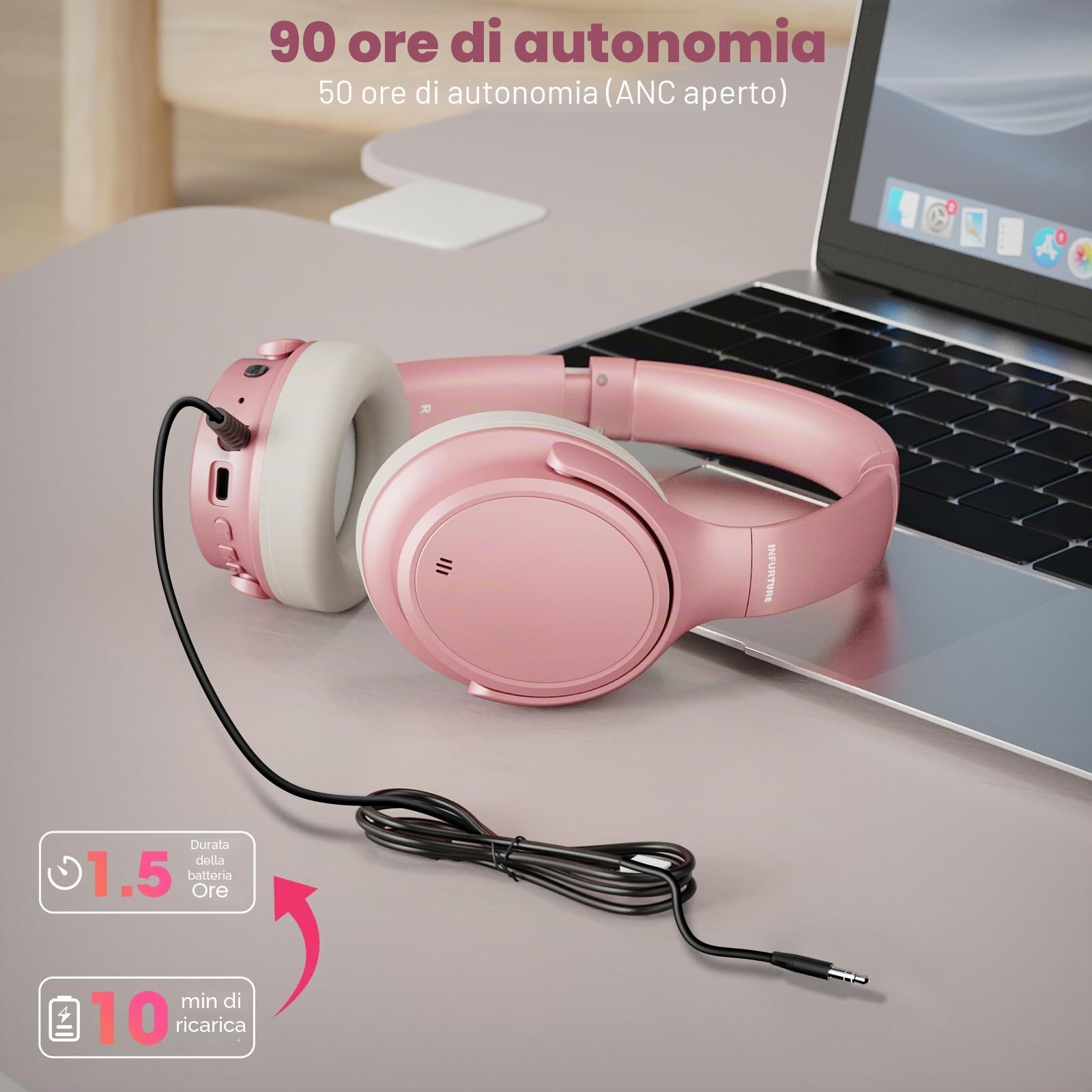 INFURTURE H1 Plus - Cuffie ibride con doppia alimentazione e cancellazione attiva del rumore, con modalità EQ, wireless, con 4 microfoni, 90 ore di autonomia, leggere, per casa, viaggi, ufficio (rosa)