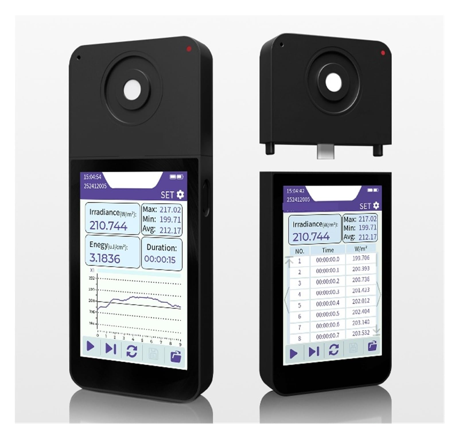 HPL-225UV UV-Tester Gesundheitseinheit UVA UVB Lichtquellen Handheld-Spektrumanalysator Hochpräzises Spektrometer mit Multisonde Messflexibilität(L225UV1)