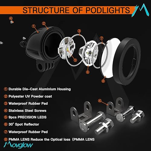Miniatura 3 de Movglow D3SK - Luces auxiliares para motocicleta, kit de conducción de puntos LED, luces antiniebla de color blanco con luz de conducción LED, luces