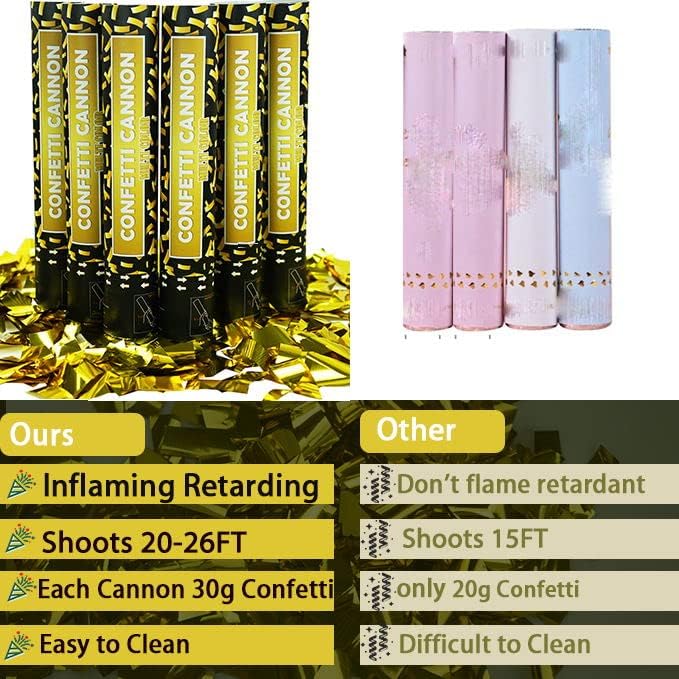 Confetti Cannon Gold Party Poppers - 6 Pack 12 Inch Confetti Poppers miniatura 6