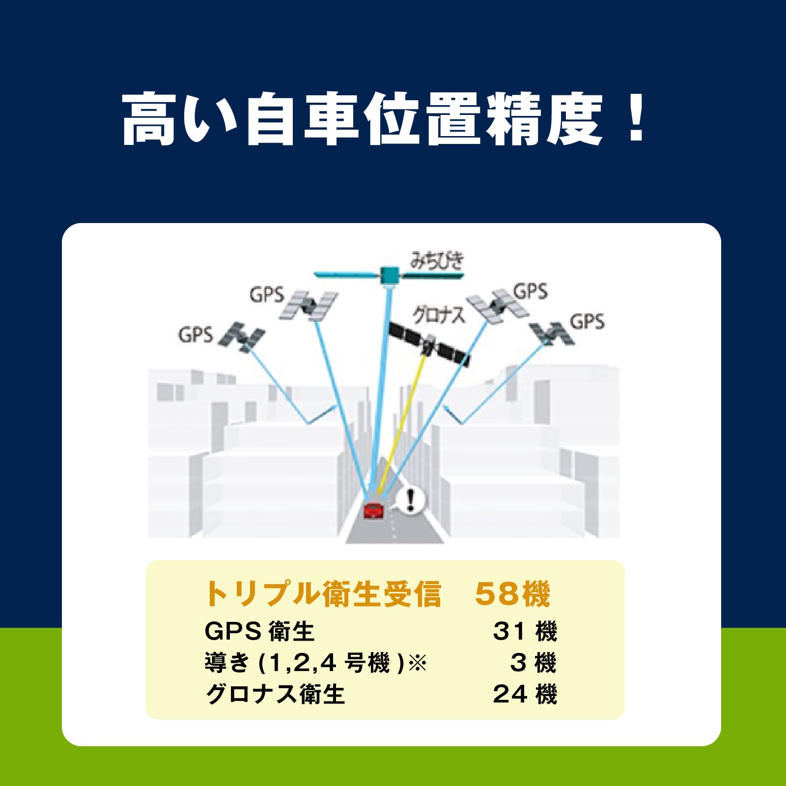 パナソニック ゴリラ CN-G1500VD ポータブルナビ 7インチ