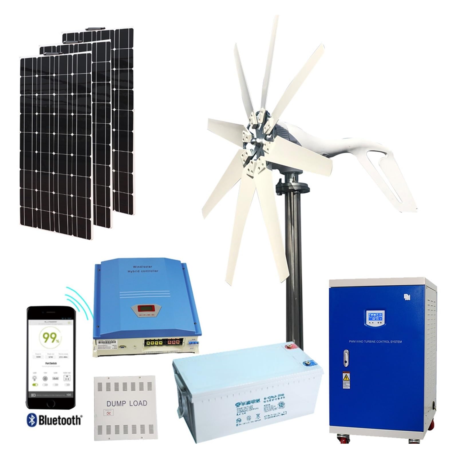 Hochleistungs-Windturbinengenerator, 1000 W Windkraftanlage Generator 12 V 24 V 48 V DC 220 V AC Home System Grüne Alternative Energie Sonnenkollektoren Home Energy Solutions Hohe Windenergienutzung (