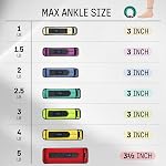 Yes4All Ankle Weights for Women, Men with Adjustable Strap, Leg Weights & Wrist Weights for Jogging, Walking, Gymnastics, Aerobics – Pair Set from 2 lbs to 10 lbs