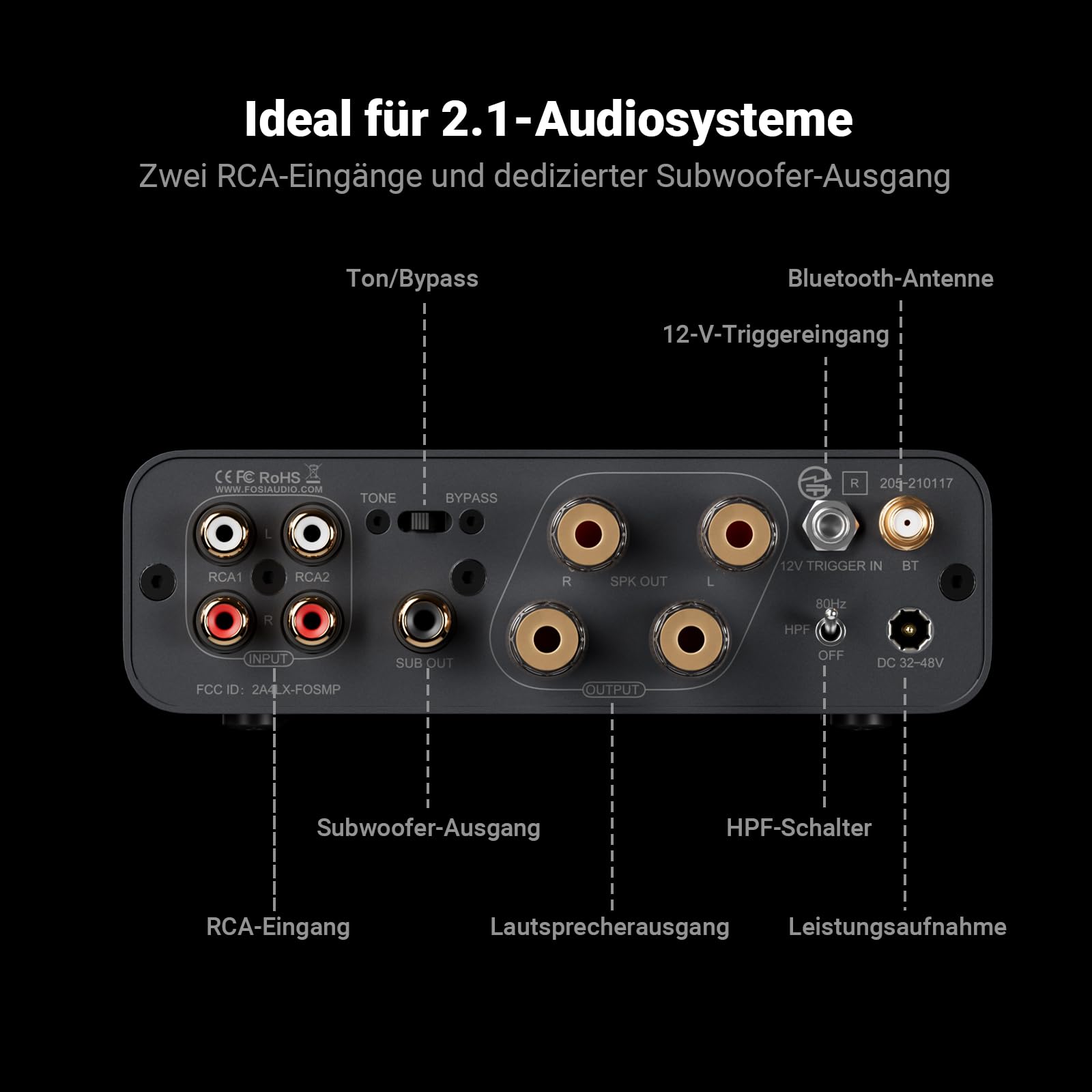 Fosi Audio BT20A MAX Verstärker HiFi Stereo, 300 Wx2@4Ω, 2.1 Verstärker mit PFFB-Technologie, LDAC Bluetooth 6.0, 2 unabhängige Netzteile, Fernbedienung, für 2.1-Systeme und Heim-Audioanlagen