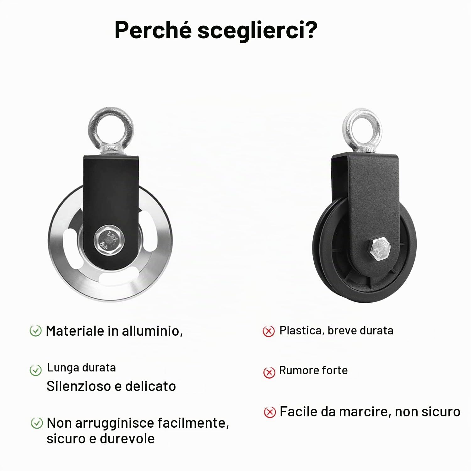 95 mm Carrucola per Sollevamento,2PZ Puleggia Carrucola,Puleggia Girevole alestra Cavo Puleggia Fitness per Sistema di Pulegge LAT Attacco a Discesa Fai-da-te, Attrezzatura da Palestra Domestica