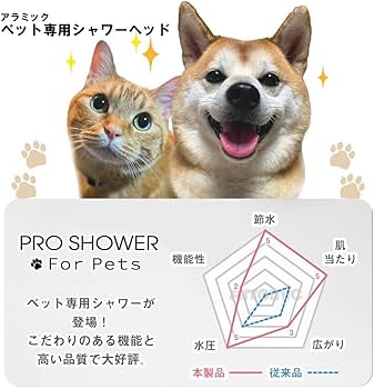 Amazon.co.jp: アラミック ペット用 シャワーヘッド 節水 高水圧 プロ