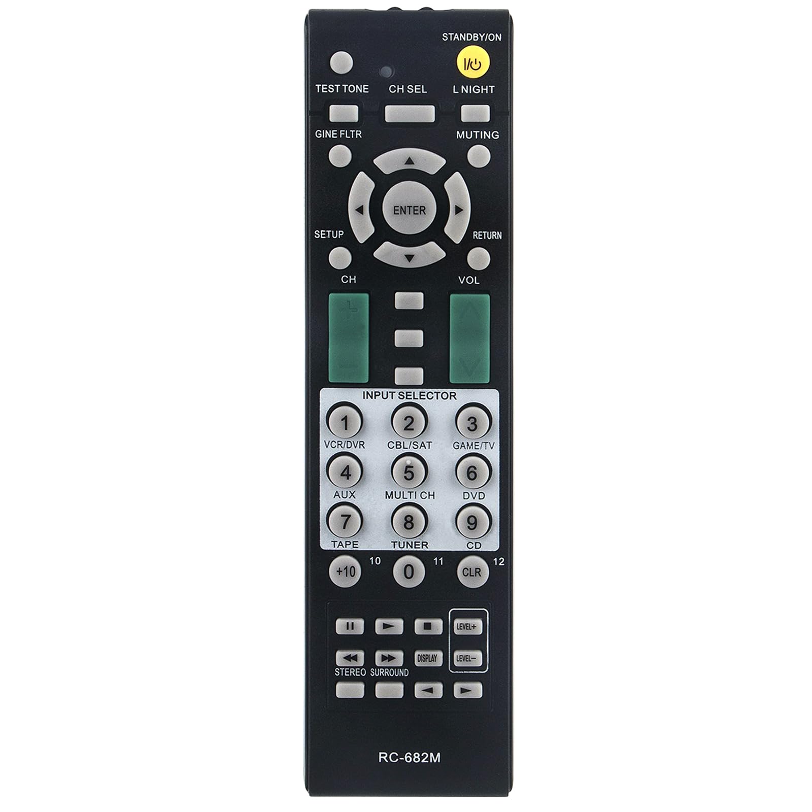 VINABTY Ersatzfernbedienung Für ONKYO AV Receiver – Kompatibel Mit RC-737M, TX-SR507