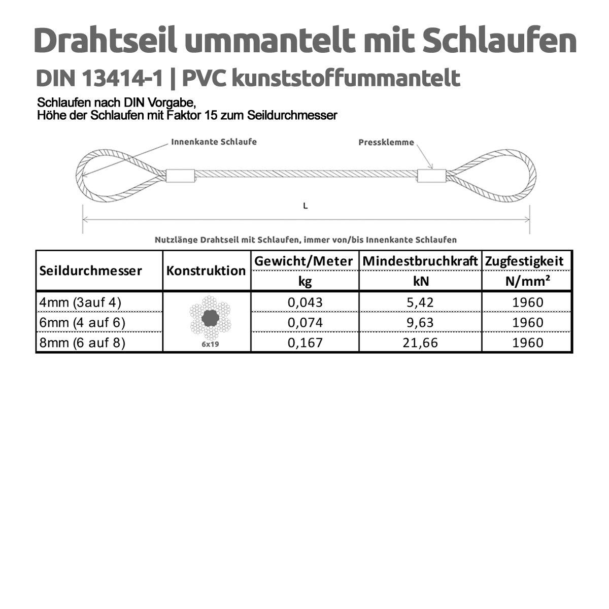 Schlaufenkabel Schwarz, Stahlseil ummantelt mit Ösen - Diebstahlsicherung für Gartenmöbel, Fahrrad | Stärke:8mm (6 auf 8) | Länge:5m