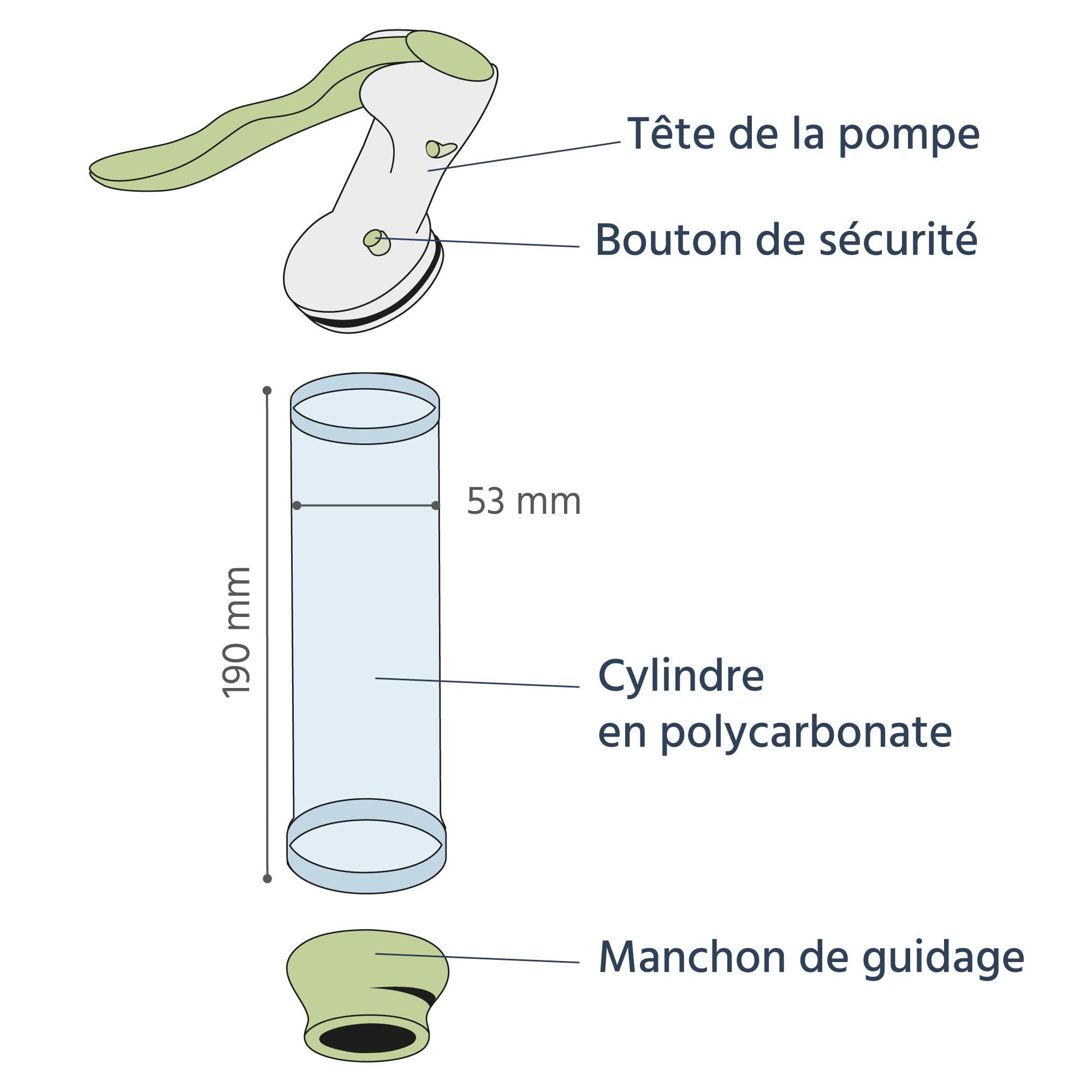 Medintim Rehabi - Pompe à Pénis Médicale pour Rééducation Pénienne - Dispositif Post-Prostatectomie et Maladie de Lapeyronie - Système Vacuum - Dispositif Médical CE