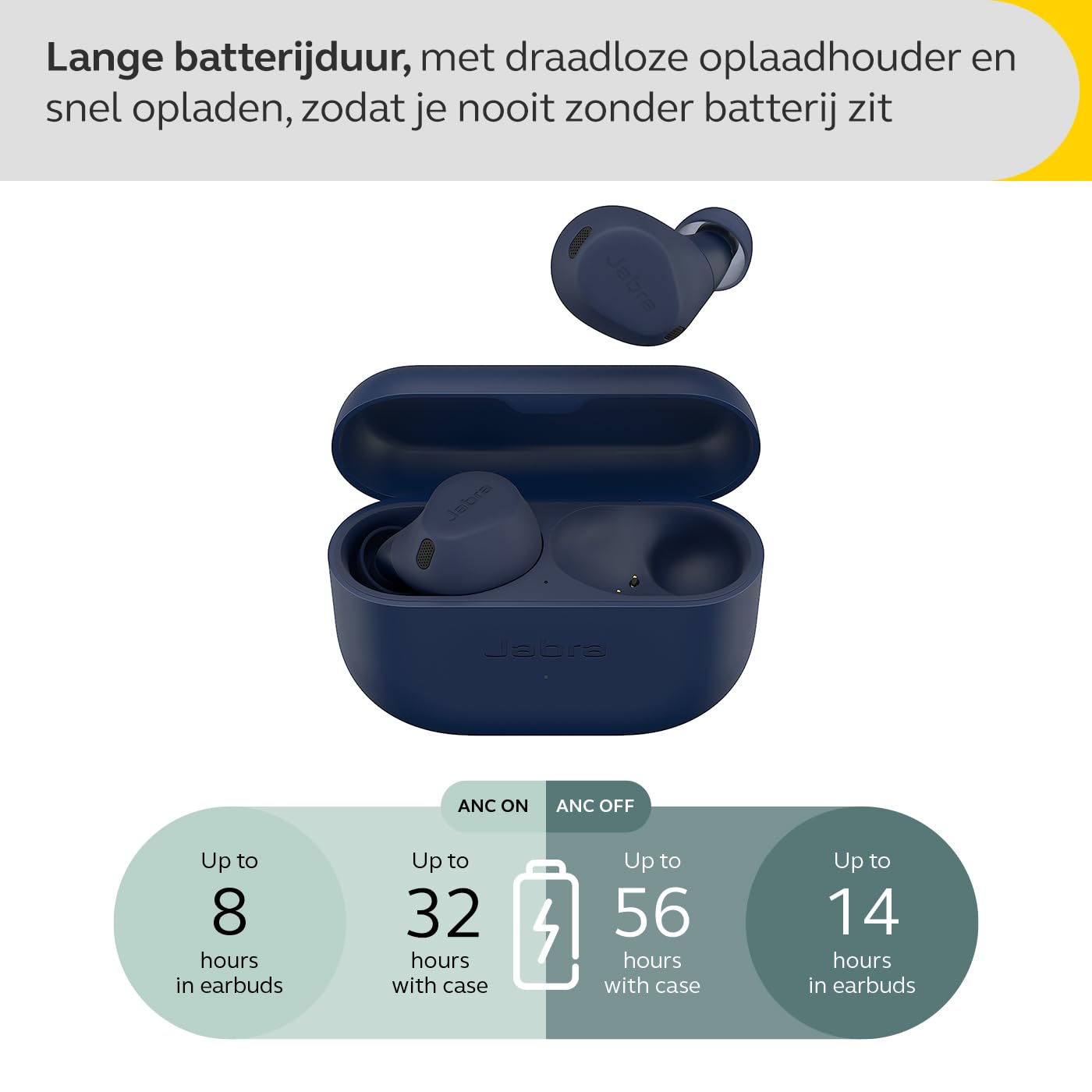 Jabra Elite 8 Active E-comm Global Pack, Navy : Amazon.nl: Elektronica