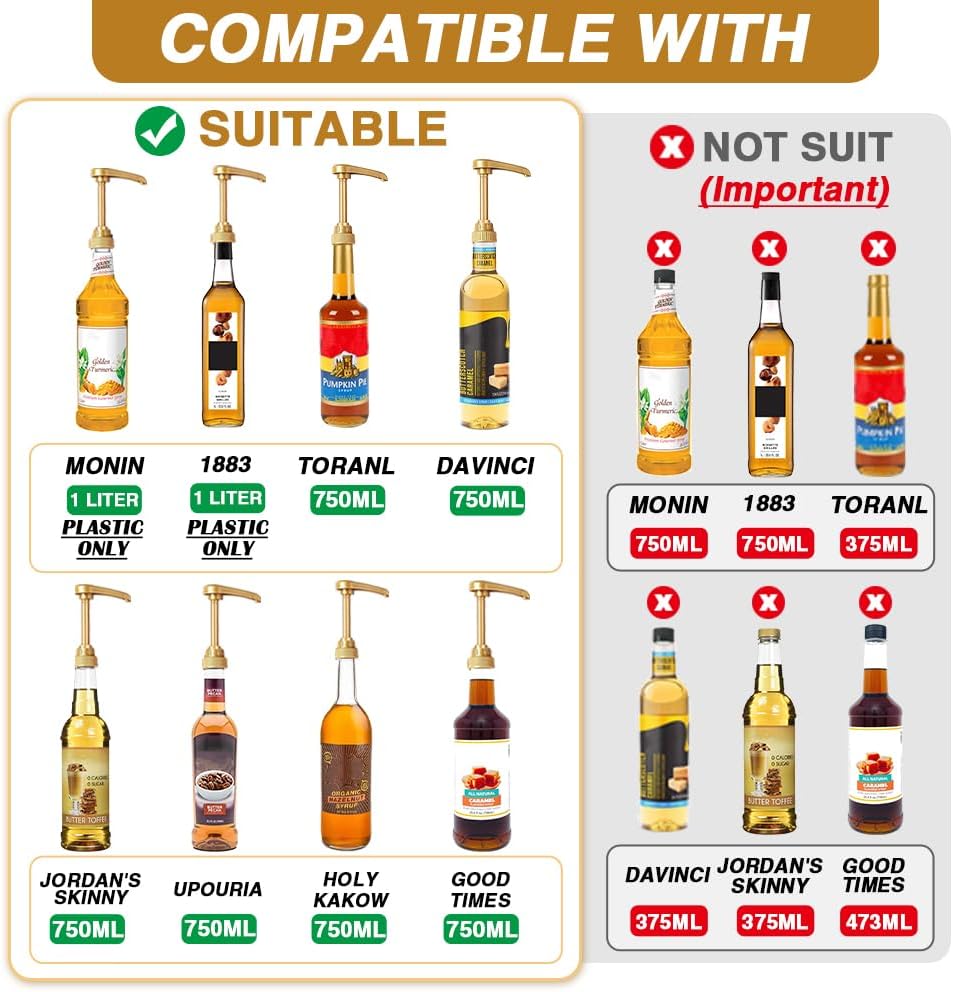 24 Packs White Coffee Syrup Pump Dispenser, Compatible with 25.4 Oz/750ml Bottles, Great for Home & Coffee Bar Drinking Mixes, Tea, Beverage, Cocktails, Plus Spoons(5.23")