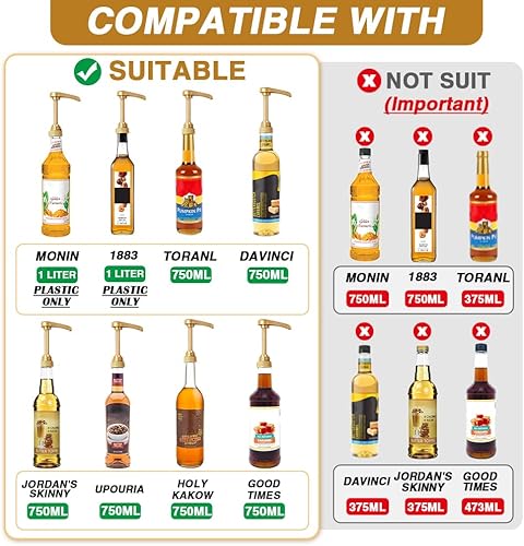 Paquete de 12 dispensadores de bomba de jarabe de café blanco, compatible con botellas de 25.4 onzas, ideal para mezclas de bebidas del hogar y