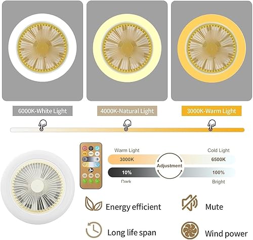 Miniatura 8 de Awsinil Lámpara de pared industrial con bombilla de ventilador de zócalo, aplique de ventilador ajustable de 3 velocidades sin aspas, iluminación