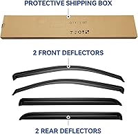 Vista 262 de Viseras de ventana in-Channel, protectores contra la lluvia para 2011-2023 Dodge Charger, visores de ventilación de ventana con deflectores