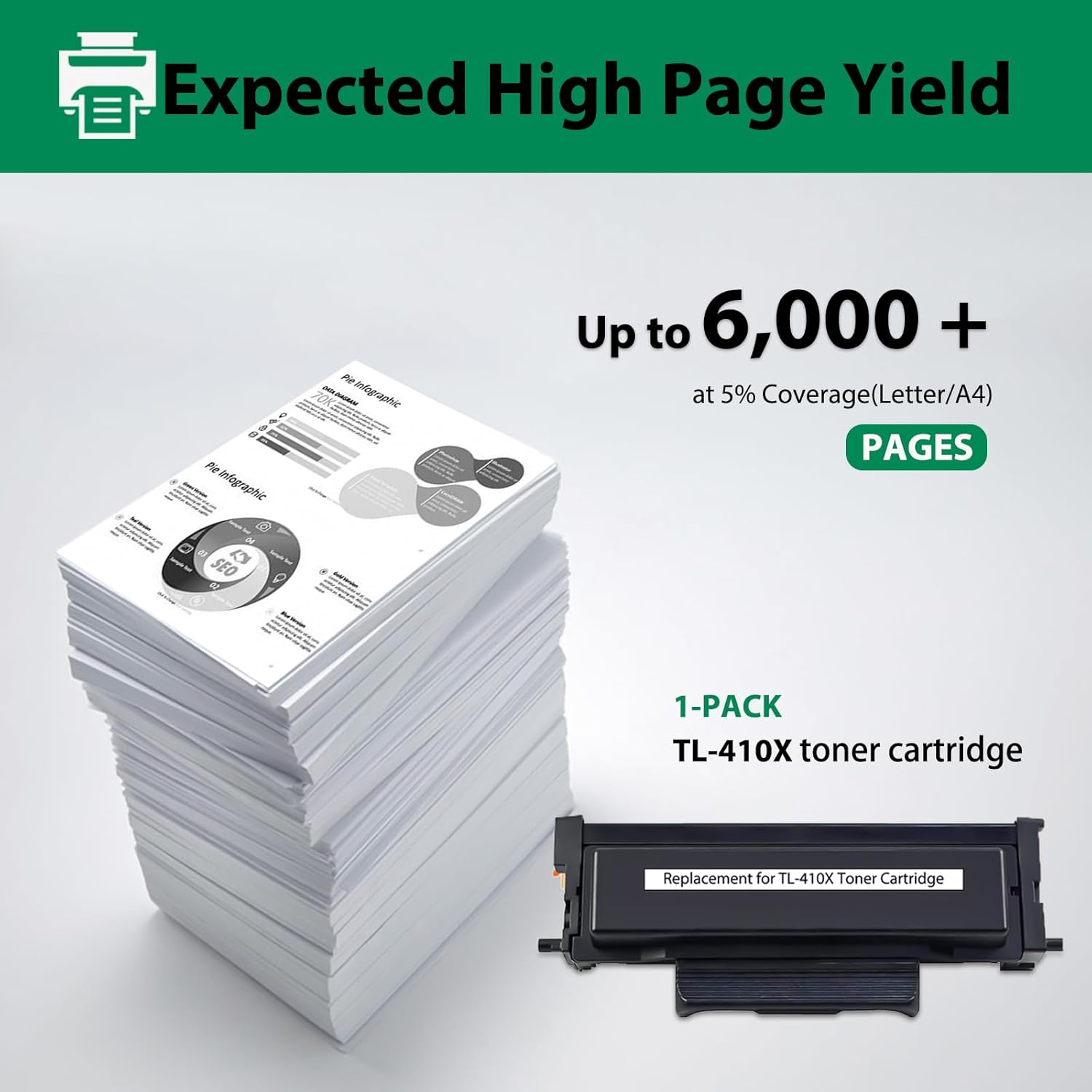 TL-410X Toner Cartridge Compatible for Pantum TL-410X TL-410 Toner Cartridge for Pantum M7102DW M6802FDW P3012DW P3302DW Series Printer, Page Yield Up to 6000 Pages