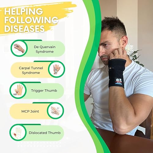 Miniatura 4 de IRUFA TB-OS-38 tela transpirable 3D RSI muñeca pulgar Spica férula para síndrome del túnel carpiano pulgar BlackBerry dedo gatillo soporte para