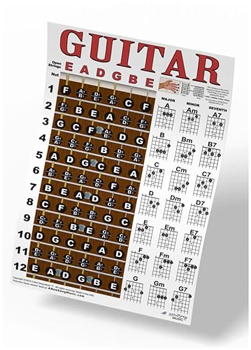 A New Song Music Guitar Chord & Fretboard Note Chart
