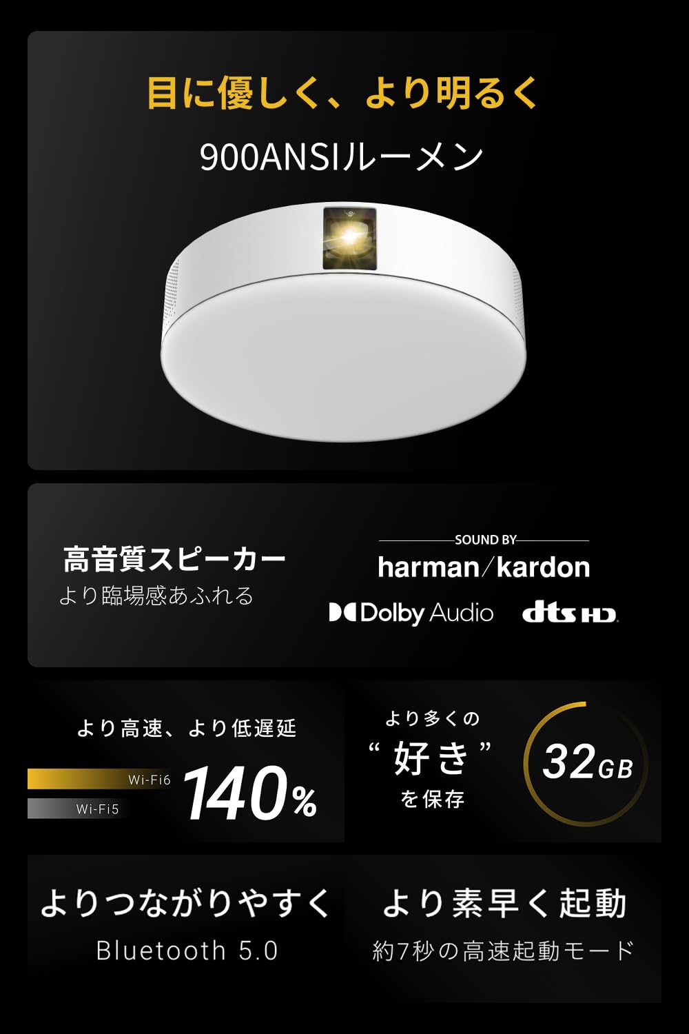 Amazon.co.jp: Aladdin X2 Plus Aladdin X 2 Plus Projector 900 ANSI 