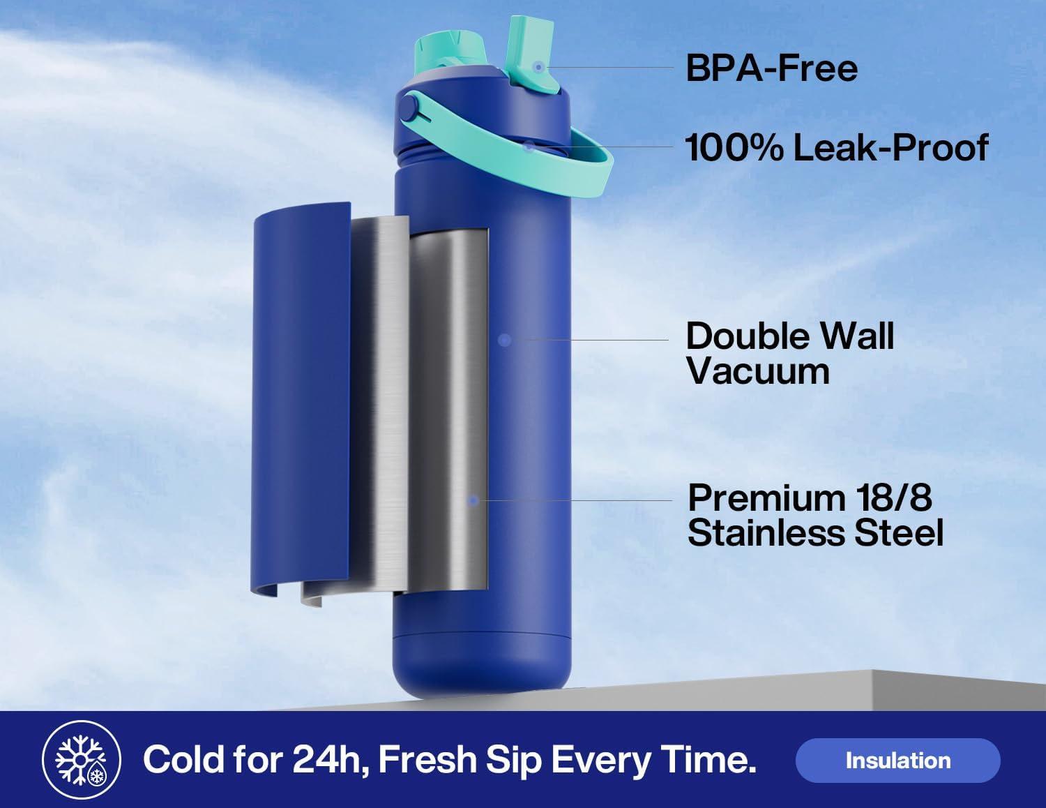 POWCAN 26 oz Insulated Water Bottle with 2-in-1 Straw and Spout Lid, Keep Cold 24H, Leak-Proof, Fits in Car Cup Holder, Stainless Steel Water Bottle for Sports, Travel, Gym, and School (Coastline) - Image 2