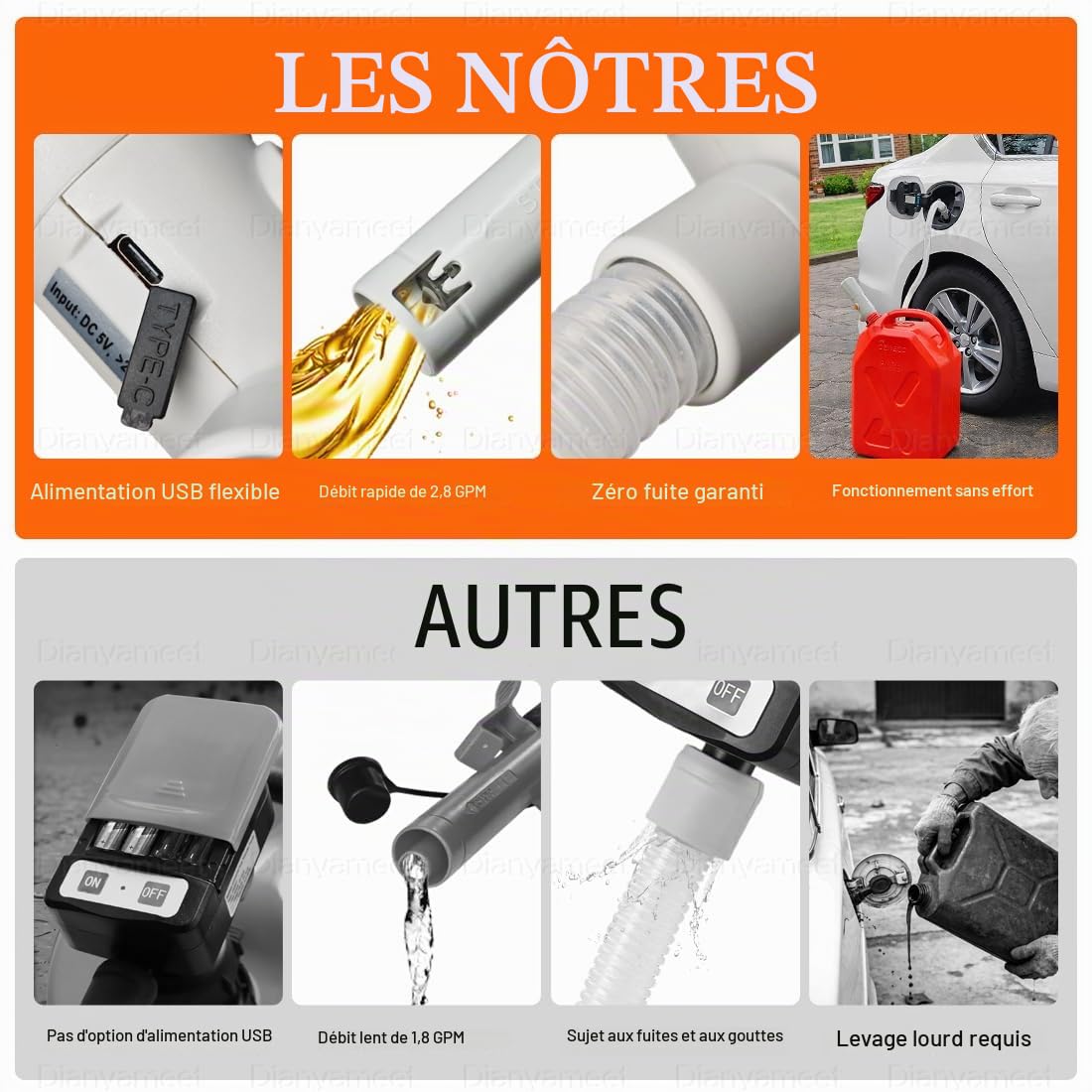 Pompe à Essence Électrique, 3,2 GPM Carburant, Arrêt Automatique | Arrêt Automatique, Dual Power USB-C/AA, Tuyau 51 Pouces, Tube d'Aspiration Télescopique, Gasoil Diesel, Eau, Transfert, Bidon