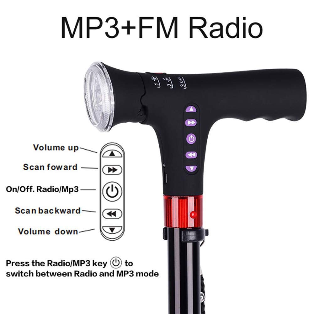 SGSG Bastón Inteligente con luz LED, Alarma de Seguridad, Dos Asas: Plegable, Ajustable de 79-89 cm, bastón Ligero para Hombres o Mujeres Bastón Inteligente, para discapacitados y ancia