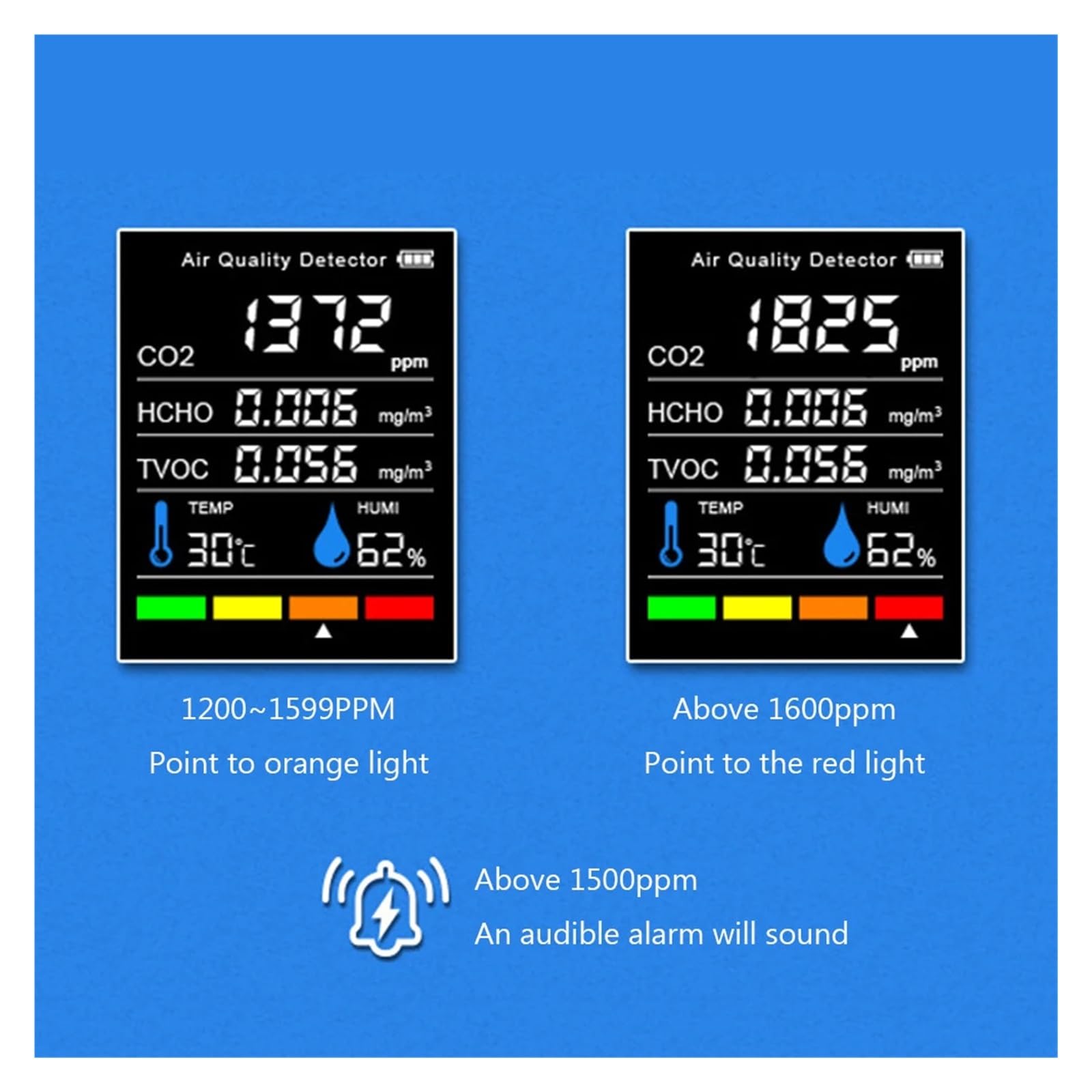 Detector De Dióxido Carbono, Co2, Monitor Portátil Temperatura Y Humedad, Calidad del Aire, Herramienta Invernadero For Plantación Agrícola Detección Rápida Precisa(Black)