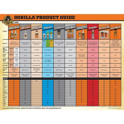 Image of GORILLA 9 oz. Construction Adhesive (12-Pack)