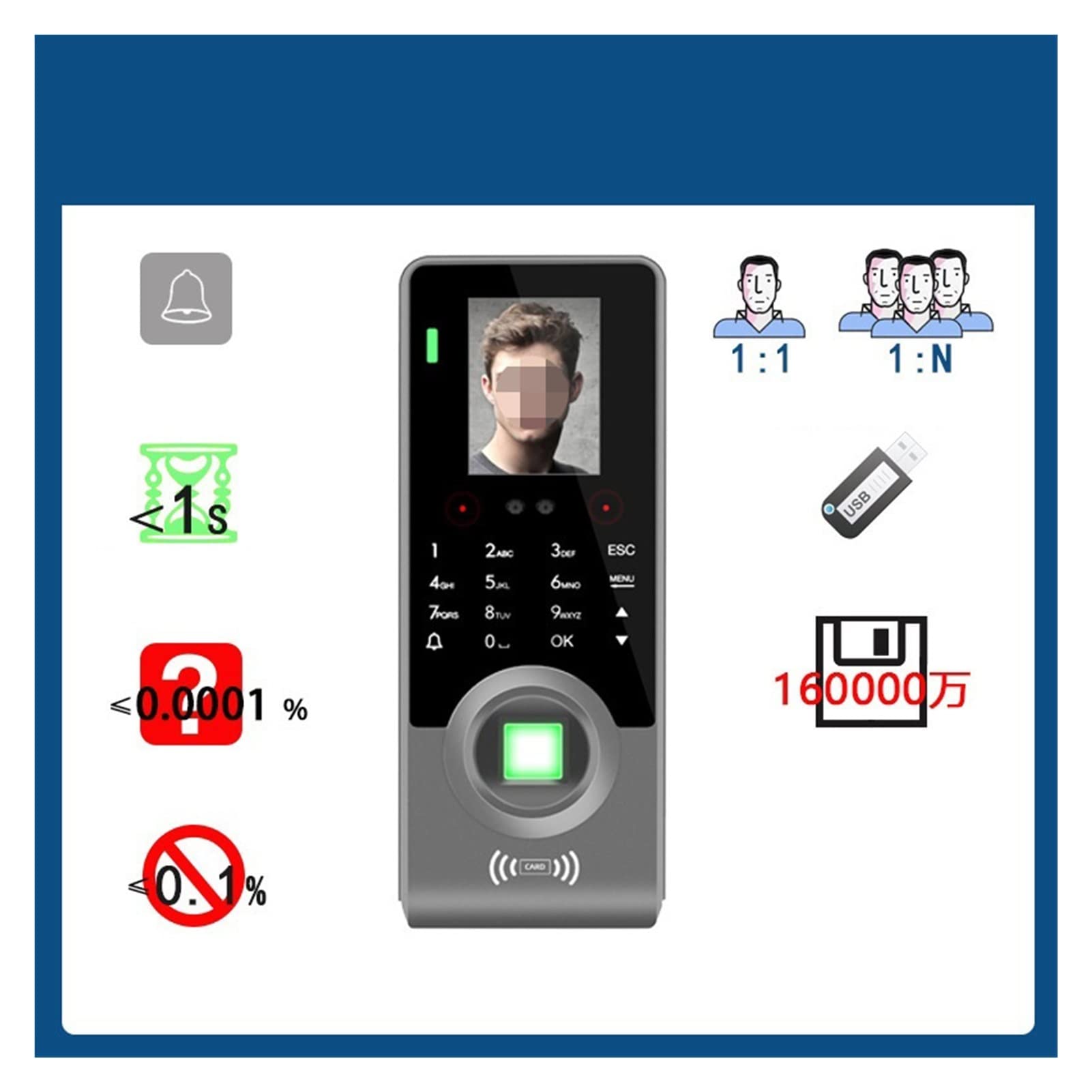 Amazon.co.jp: タイムレコーダー 勤怠管理 タイムカードレコーダー