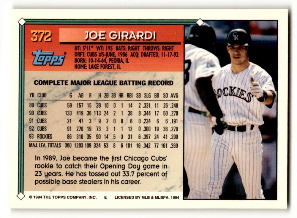 Amazon.com: 1994 Topps #372 Joe Girardi Colorado Rockies Baseball