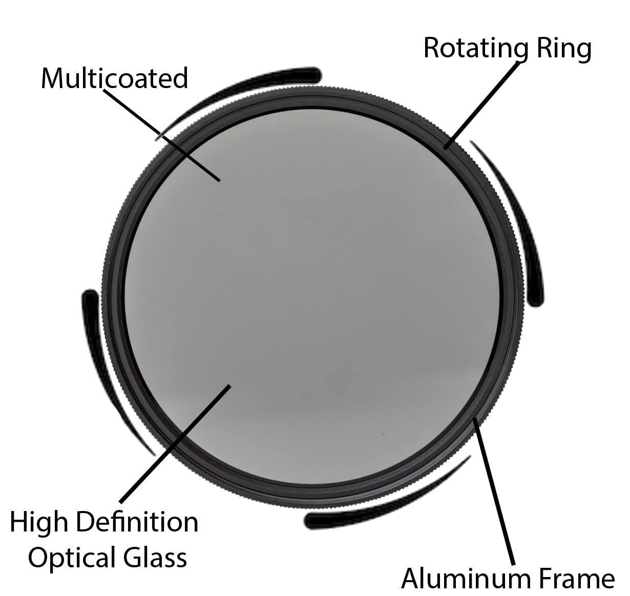 Pro Glass - Filtro HD MC C-PL de 95 mm para: lente Schneider Xenon FF 35 mm T2.1 con montura Canon EF (pies) (09-1078394) - Filtro polarizador circular de 95 mm, filtro C-PL de 95 mm, filtro 95 CPL
