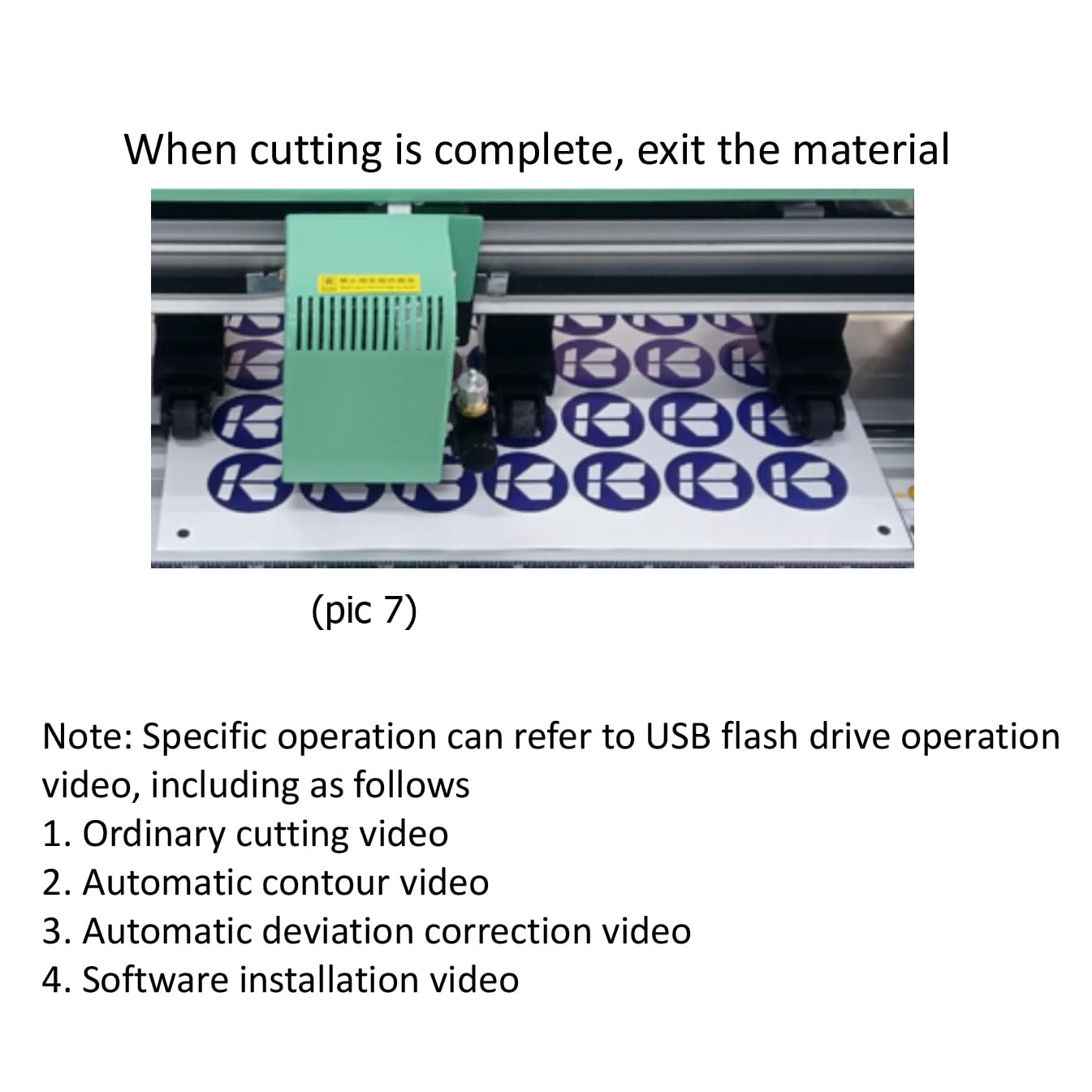 Detailed labeled diagram of the vinyl cutter from multiple angles, highlighting the cover for rail guide, pinch roller kit, roller for feeding paper, carriage, reset switch, touch screen, right cover, button, blade clamp, left cover, power connection, U-disk port, USB port, and power switch.