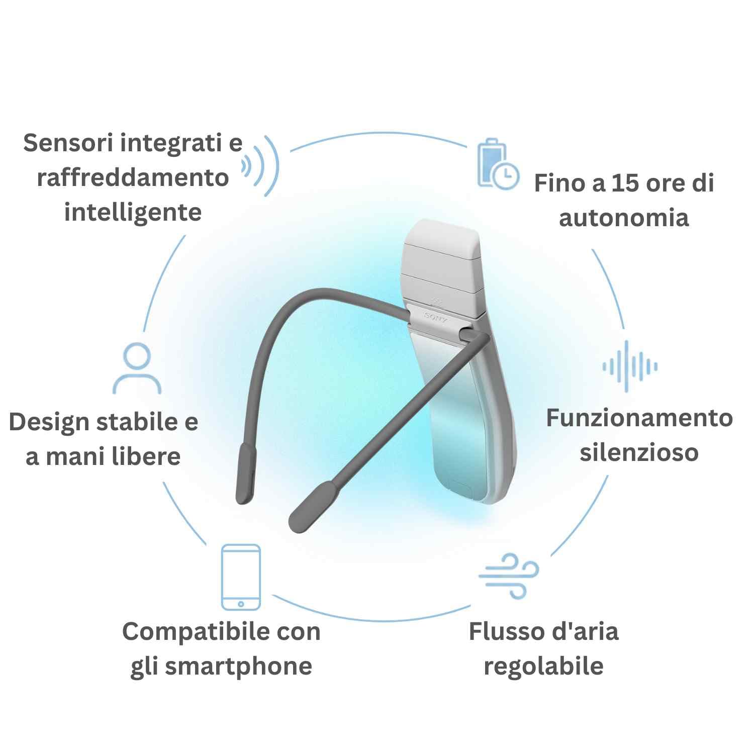 Sony REON POCKET PRO Plus, dispositivo indossabile per raffreddamento e riscaldamento, controllo intelligente della temperatura, flusso d'aria silenzioso,fino a 15 ore di autonomia, mani libere,comodo