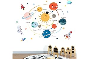 Space Planet Wall Decals Wall Stickers Kids