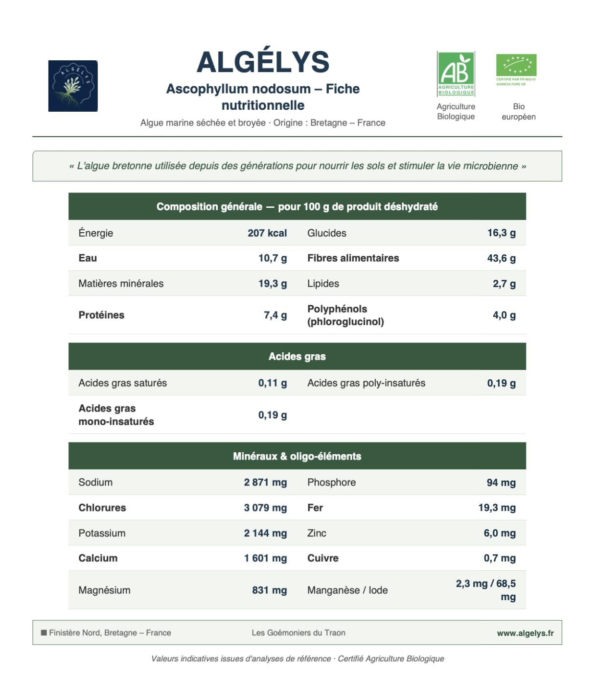 Ascophyllum nodosum bio – Algue marine broyée (Kelp) – Amendement naturel potager, jardin, cultures intensives – Fertilisant organique – Sac 5 kg